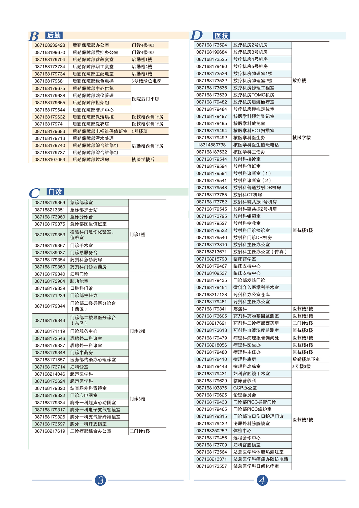 通讯录2